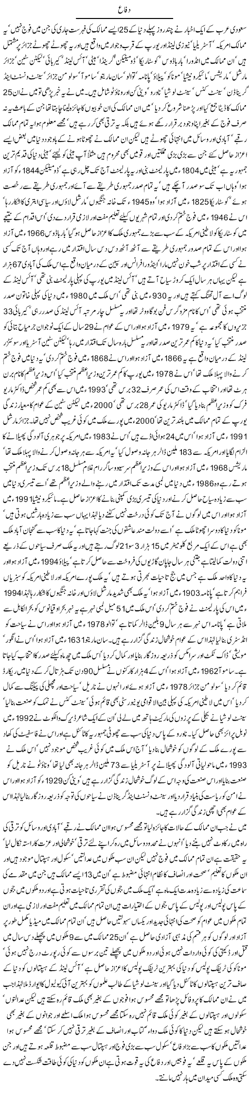 Difa By Javed Chaudhry 18 jan 2007